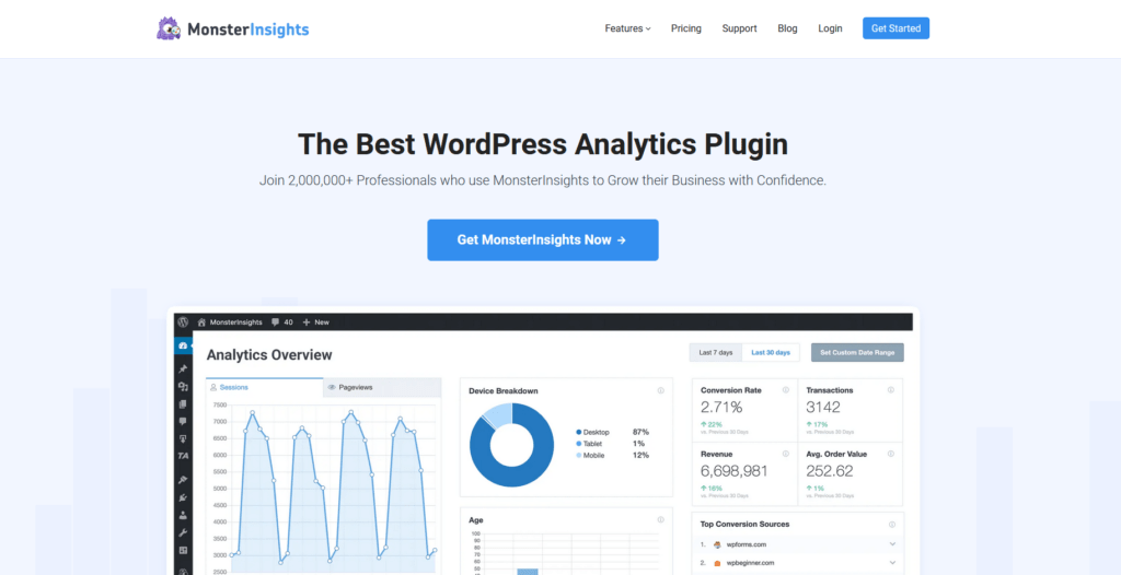 Monsterinsights