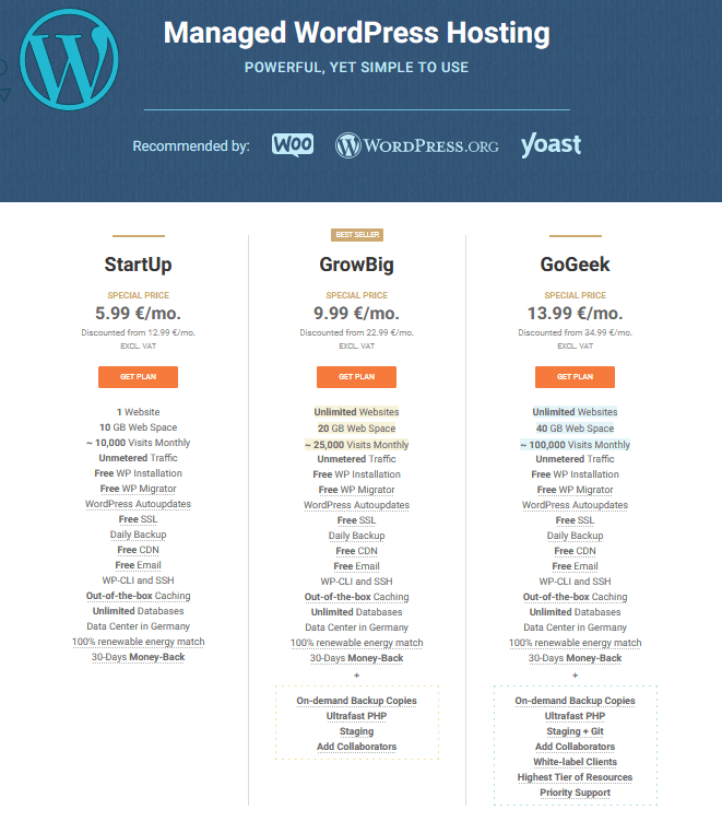 Siteground-Wordpress-Hosting