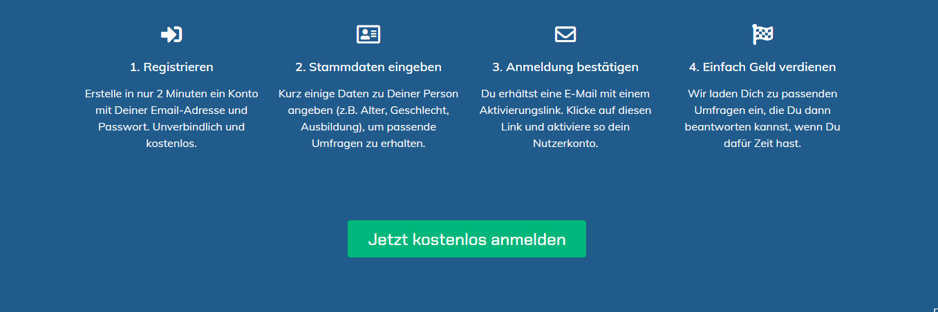 Trendsetterclub-anmeldung